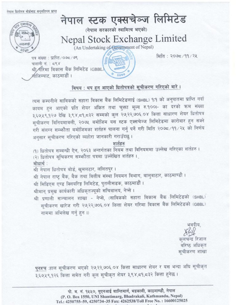राप्रपा नेपालमा कार्यविभाजन (सूची सहित)