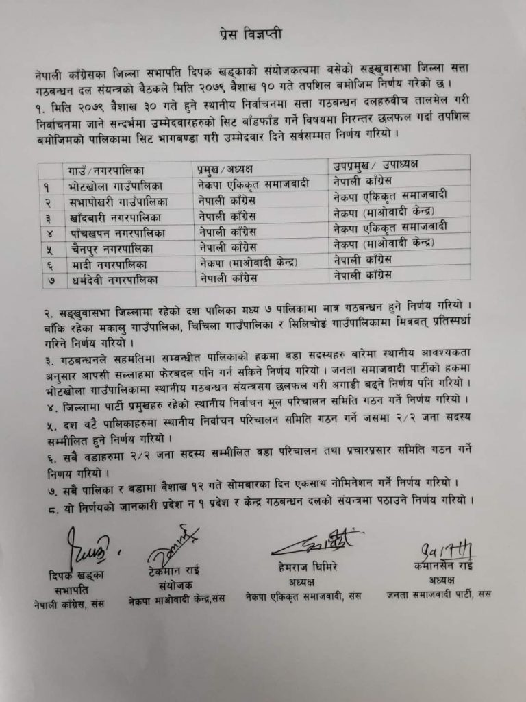 सङ्खुवासभामा गठबन्धनले गर्‍यो नगर र पालिका बाँडफाँड